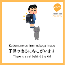 Positioning Words In Japanese How To Say Up Down Left And Right Japanese Language School Japanese Japanese Words