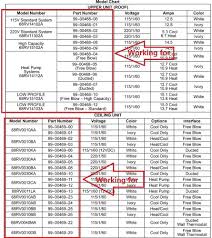 Get the best deal for rv air conditioners parts from the largest online selection at ebay.com. Buy Replacement For Carrier Air V Airv Rv Air Conditioners Remote Control For 12 50095 00 12 50074 00 12 50152 00 68rv11302a 68rv14102a 68rv14103a 68rv14112a 68rv15102a 68rv15103a 68rv0010aa 68rv0010ba Online In Greece B0737ykphs