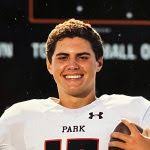 New 2023 Rankings are up! Here's who was added...