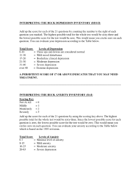 Image result for Beck Depression Inventory