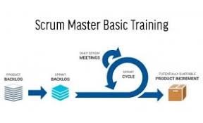 We are a pioneer in training pmps. Project Management Hrdf Training And Courses In Malaysia