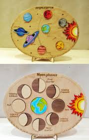 Solar System Puzzle Wooden Planetary System Puzzle Montessori Toys For Kids Educational Toy Housewarming Gift Personalized Puzzle Montessori Toys Educational Puzzles Educational Toys