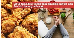 Database makanan dan penghitung kalori. Teringin Nak Makan Ayam Goreng Fast Food Tapi Tengah Diet Rileks Ikut 10 Tips Ini