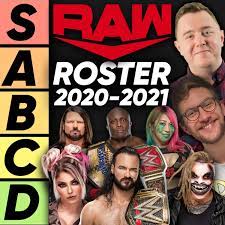 It took place on may 16, 2021 from the wwe thunderdome, hosted at the yuengling center in tampa, florida. Tier List Wwe Raw Roster 2020 2021 Cultaholic Wrestling On Acast