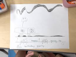 Any opinions in the examples do. Scaffolding Kindergarten Writers The Brown Bag Teacher