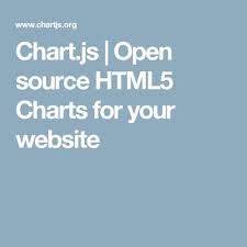 Chart Js Open Source Html5 Charts For Your Website Data