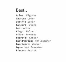 So it won't be surprising if you find their homes filled with. Pisces Dragon Personality Pisces Dragon Woman Combined Horoscope