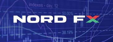 Dịch vụ đầu tư RAMM của NordFX giúp Trader kiểm soát rủi ro và gia tăng lợi  nhuận | TraderViet | Cộng Đồng Trader Việt Nam