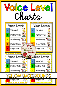 Voice Level Chart Yellow Voice Level Charts Voice