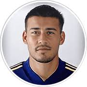 Boca Juniors (Argentina) Updated Squads for FM 2024