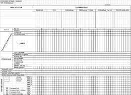 Resume merupakan komponen penting yang perlu dititikberatkan. Pik 3 Materi Kuliah