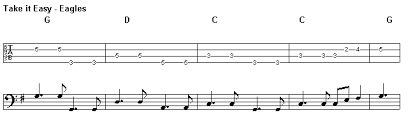 This song is one of the best basses boosted songs that hit the chart in that year. Nice And Easy Bass For Beginners 8 Guitar Noise