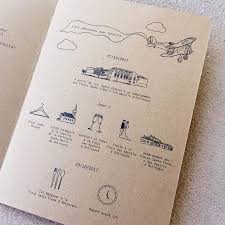 Pin By Sabrina Cerce On Wedding In 2020 Wedding Branding Invitation Inspiration Invitation Design