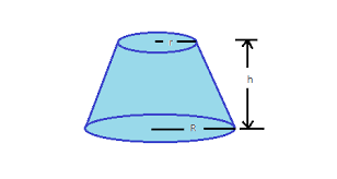 In your case, a = π*92= 81π and b = π*122= 144π. Use Calculus To Find The Volume Of A Frustum Of A Right Circular Cone With Height H Lower Base Radius R And Top Radius N Study Com