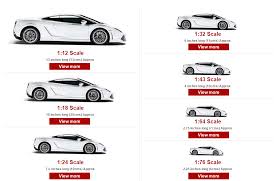 Model Car Size Guide Model Car World