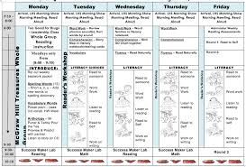 Daily 5 Lesson Plan Template Proteacher Community Lesson Plan Templates Daily Lesson Plan Daily Five