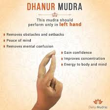 Follow Chakrahealingself Universe Vibrations Chakras Healing Vibes Chakras Healing Soul Chakras Spiritual C In 2020 Mudras Yoga Mantras Yoga Information