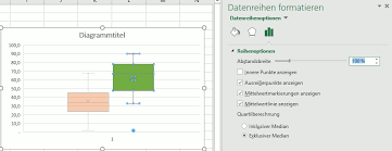 Zmbp Computer Kurs01 04 Excel Diagramme