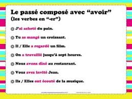 Le Passe Compose Teaching French Learn French Teaching