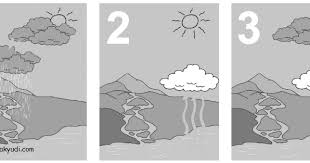 Soal Tematik Kelas 3 Tema 5 Subtema 3 Semester 2 Revisi Yudi Setiawan Cute766