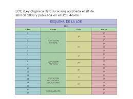 We did not find results for: Educacion Secundaria Obligatoria Ppt Descargar