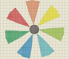 However, any of the two methods can be used to create different patterns, depending on a needlework designs for miniature projects: Lesson 9 Bernina Embroidery Software V8 Stitches Toolbar Fill Stitches Bernina Blog