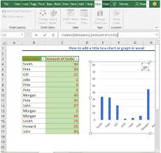 How To Add A Title To A Chart Or Graph In Excel Excelchat