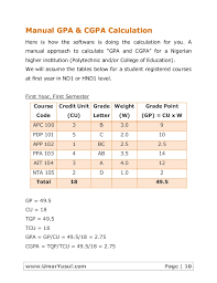 Calculated by dividing the total number of acquired grade points by the total number of course unit received. How To S Wiki 88 How To Calculate Gpa And Cgpa