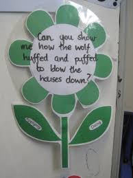 When people are telling us what they think of how the government was formed and what they think of our work. Thinking Skills Dens Road Nursery Class