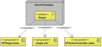 Guide] Getting started with plugin development - How To ...