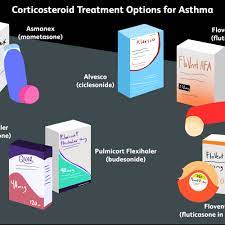 It works by preventing inflammation (swelling) in the lungs, which makes the asthma attack less severe. Inhaled Steroid Options For Treating Asthma