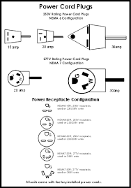 help choosing a ptac unit ptacunits com