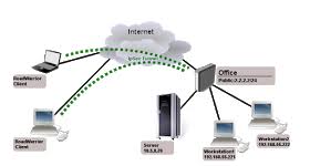 Uniknya scripting mikmon ini karena walau bukan berbasis database php. Template Voucher Mikhmon Simple