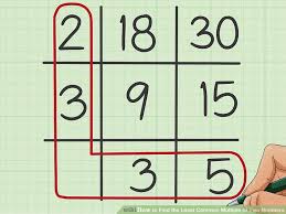 4 simple ways to find the least common multiple of two numbers