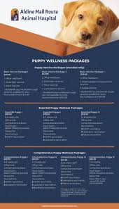 Intestinal parasites in young puppies and kittens are pretty common. Puppy Wellness Packages In Houston In Houston Tx Aldine Mail Route Animal Hospital