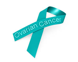 Ovarian cancer is a cancer that forms in or on an ovary. Ovarian Cancer Medikoe