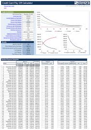 Credit Card Pay Off Calculator Free For Excel