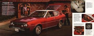 Image result for Bright Red 1976 Plymouth