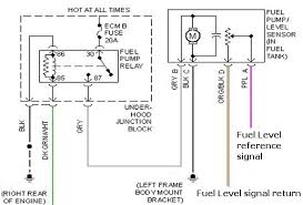 You will not find this ebook anywhere online. 1989 Chevrolet S10 Fuel Pump Wiring Diagram Wiring Diagram Meet
