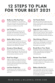 12 Steps To Plan For Your Best 2021 In 2020 Self Improvement Self Improvement Tips How To Plan
