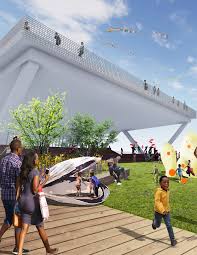 Equitable Development Plan