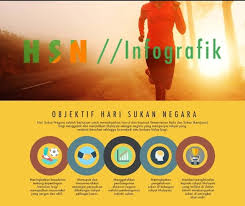 Senamrobik.sambutan hari sukan negara 2018. Apa Itu Hari Sukan Negara Perpustakaan Sgbatu Page Facebook