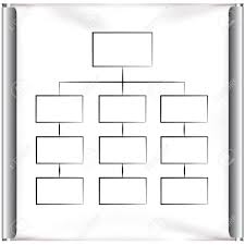 Square Organization Chart Diagram In Projector Screen