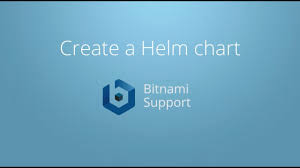 create a helm chart