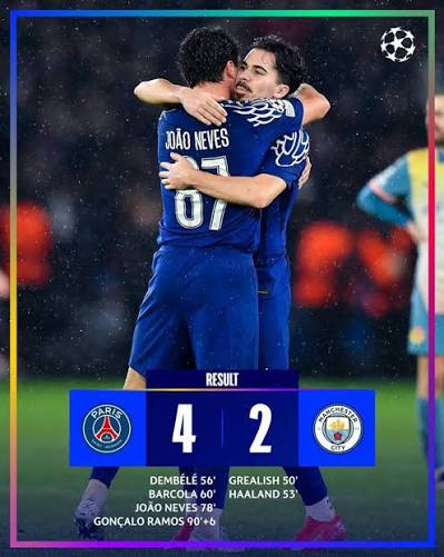 Kết quả PSG vs Man City: Kịch bản khó tin