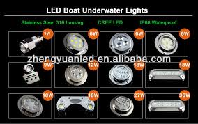 Mini Size Boat Drain Plug 9w Led Led Underwater Light Buy Led Underwater Light Mini Boat Light Drain Plug Light Product On Alibaba Com