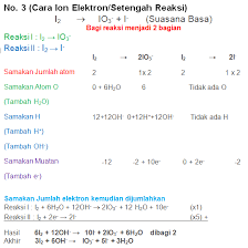 Maybe you would like to learn more about one of these? Terlengkap Rangkuman Contoh Soal Penyetaraan Redoks Pembahasan