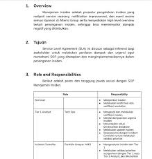 Pemimpin itu tugasnya tanggung jawab. Translate English Technical Document To Bahasa Indonesia By Madoen Fiverr