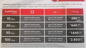 Cara Upgrade Paket Internet Speedy Ke Indihome Paketaninternet Com
