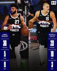 View 1 nikola jokic jamal murry picture ». Pin On Nba Players
